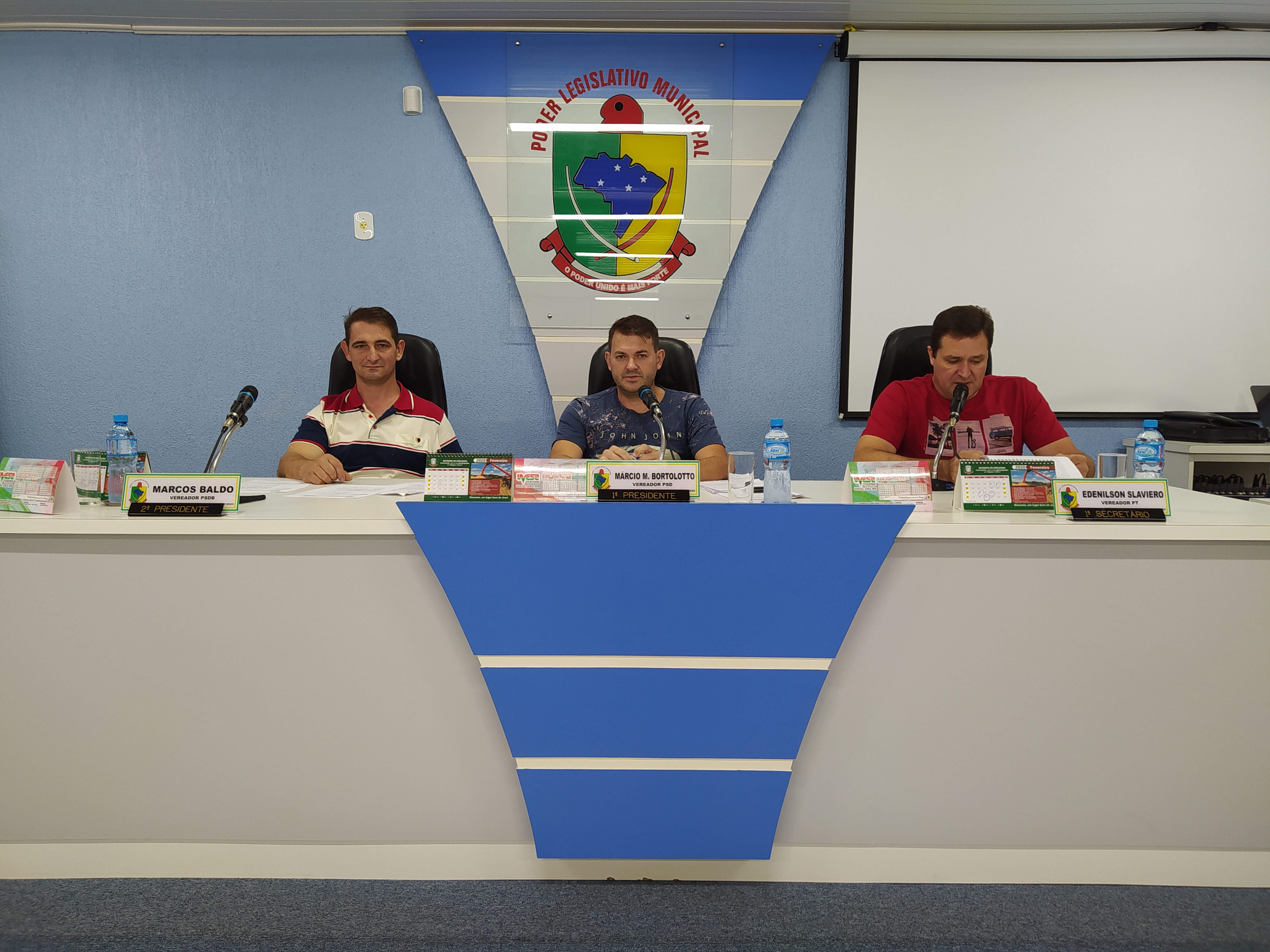 7ª Sessão Ordinária de 2020 – 12 de março de 2020